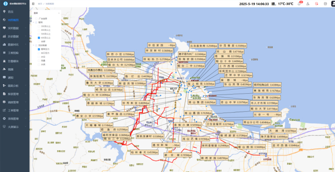 Water supply network SCADA production dispatch management solution