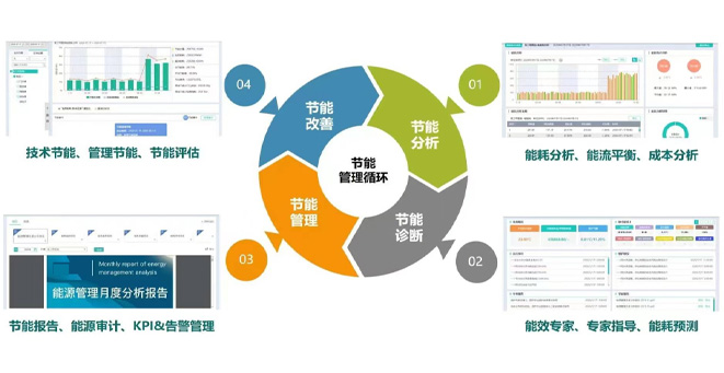 Shandong Gold Mining (Linglong) Co., Ltd