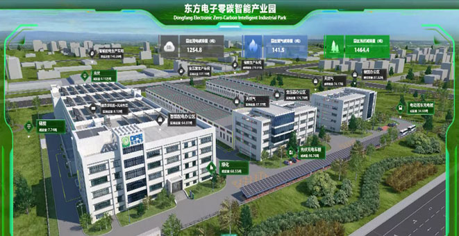 Dongfang Electronics Corporation zero-carbon smart industrial park project